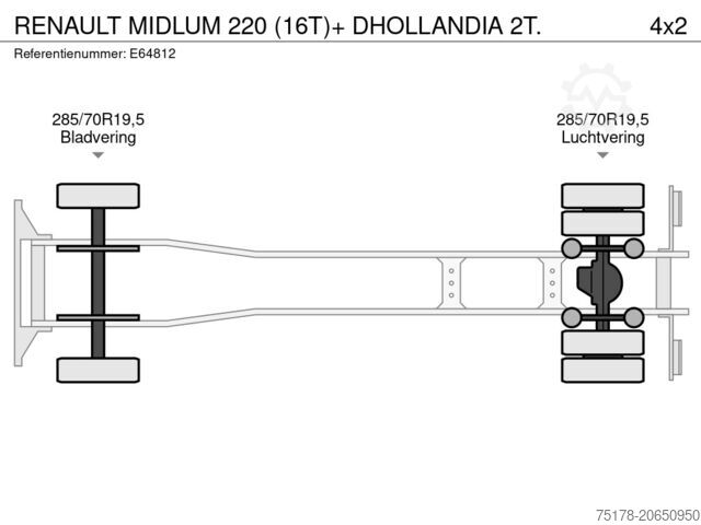 手提箱 RENAULT MIDLUM 220 (16T)+ DHOLLANDIA 2T.