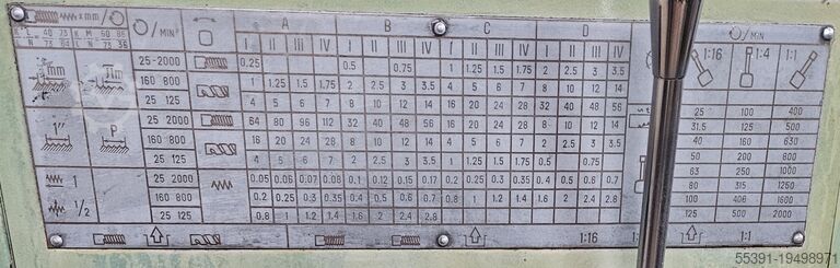 Sorvi Stanko Samat 400 S / 750 Stanko 400 S / 750