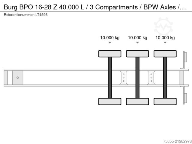 Réservoir Burg BPO 16-28 Z 40.000 L / 3 Compartments / BPW Axl...
