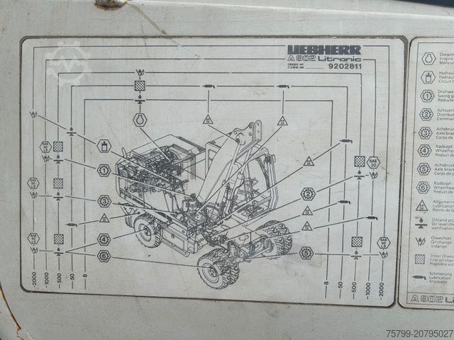 Hjólagröfur LIEBHERR 902 Litronic