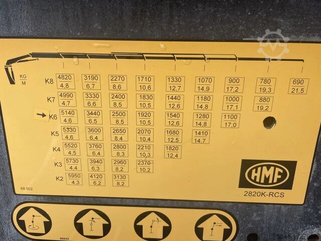 起重卡车 MAN TGS 28.500 6x2-4 LL Euro 6 HMF 2820-K6