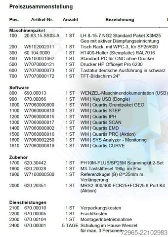 ZKW Slovakia s.r.o. ZKW Slovakia s.r.o. ZKW Slovakia s.r.o.