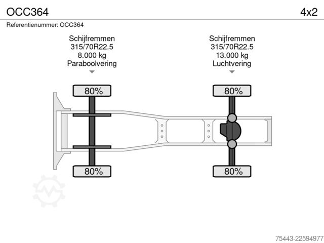 Estándar-SZM DAF XG 480 FT 4X2 OCC364