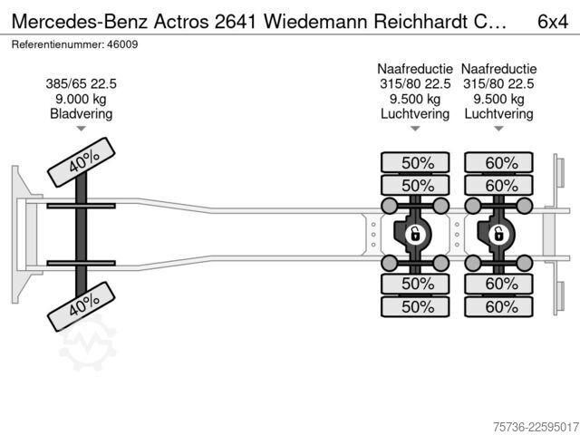 PRATTES Maschinen-Handels GmbH PRATTES Maschinen-Handels GmbH PRATTES Maschinen-Handels GmbH
