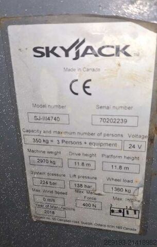 Етапи роботи ножиці Skyjack SJ III 4740 Elektro 13,80m