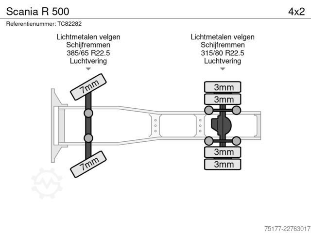 Standard-SZM Scania R 500