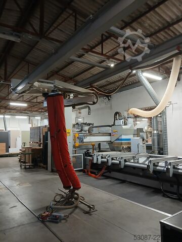 Panelmanipulator Manibo 