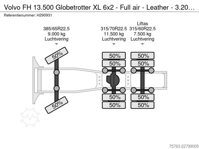 Standard-SZM Volvo FH 13.500 Globetrotter XL 6x2 - Full air - Leat...
