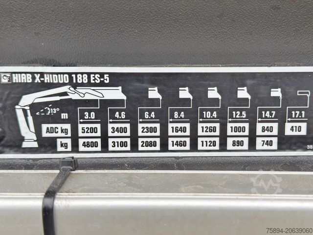 Jeřáb na nákladním automobilu RENAULT C 430 *HIAB X - HIPRO 188 ES - 5 + FUNK* 6x4