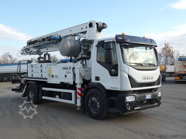 Pompa beton otomatis Iveco EUROCARGO 180-280