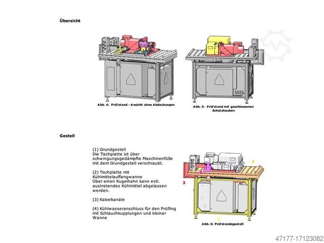 48V belt starter generator test bench Kübrich Komponentenprüfstand