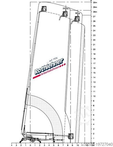 Dvižna ploščad Denka-Lift DL 30