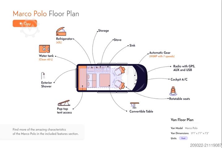 Camper Mercedes Marco Polo 250d | Camper di lusso | 2 posti letto |