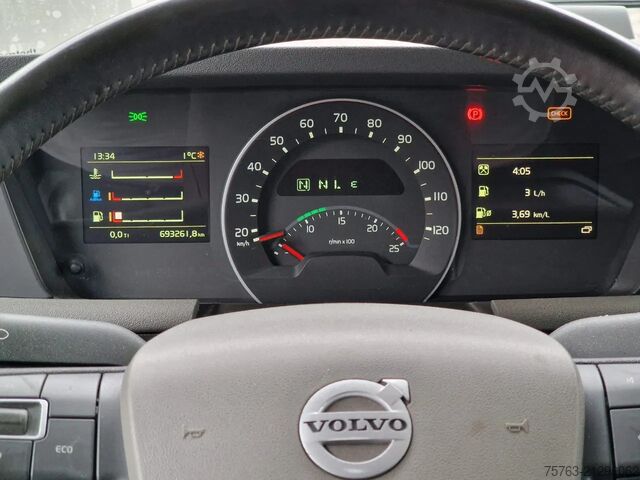 SZM tiêu chuẩn Volvo FH 13.460 Globetrotter 4x2 - I Save - Custom in...