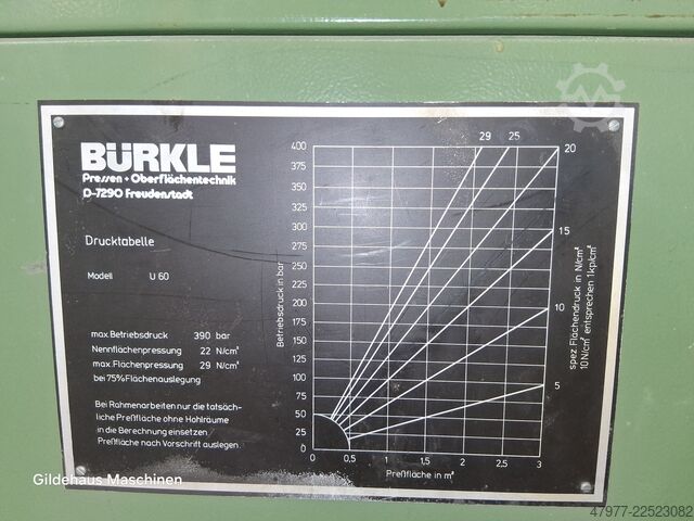 Presse à placage BÜRKLE U 60