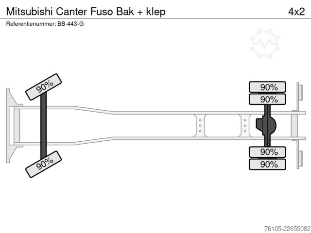 Maleta Mitsubishi Canter Fuso Bak + klep