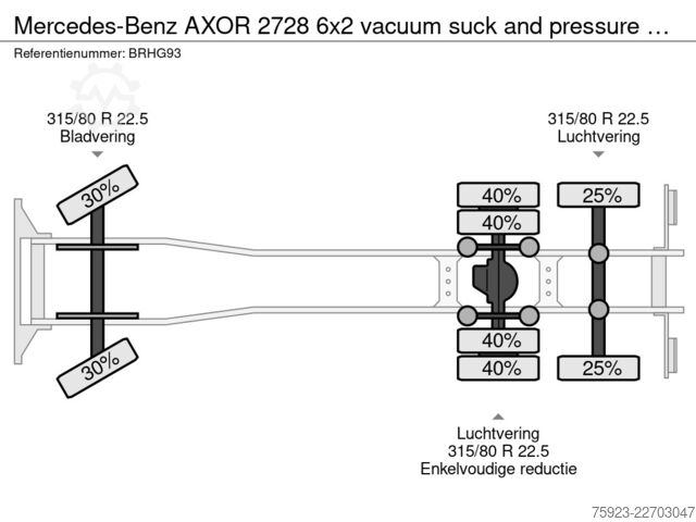 Imemisvahend Mercedes-Benz AXOR 2728 6x2 vacuum suck and pressure tank 206...