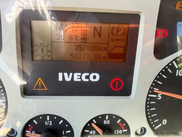 Xe trộn bê tông Iveco Trakker 450