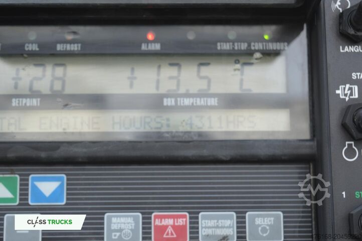 ืกืืืืจืืืืจ ืจืืคืจ SCHMITZ CARGOBULL SKO FP 45 Carrier Vector 1550