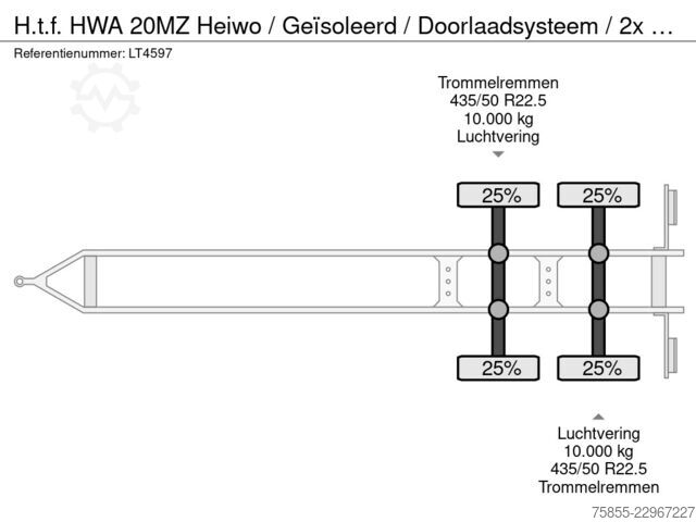 Koffer H.t.f. HWA 20MZ Heiwo / Geïsoleerd / Doorlaadsysteem /...