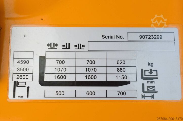 Kamioni sa paletama Jungheinrich EJC 216