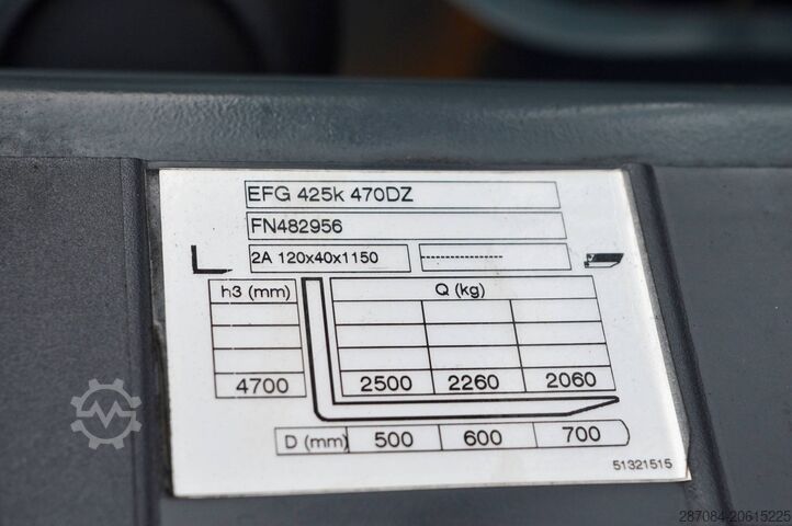 Gabelstapler Jungheinrich EFG 425k