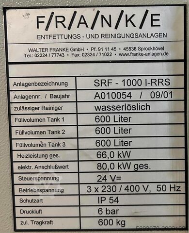 Zerma Europe GmbH & Co. KG Zerma Europe GmbH & Co. KG Zerma Europe GmbH & Co. KG