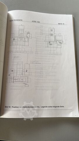 Flachschleifmaschine JUNG JUTEC 635