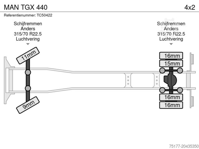 Sistem BDF MAN TGX 440