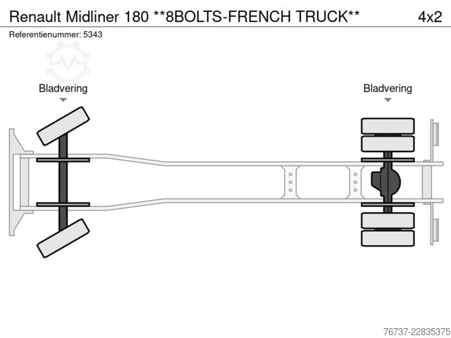 ван-камион за превоз на автомобили Renault Midliner 180 **8BOLTS-FRENCH TRUCK**