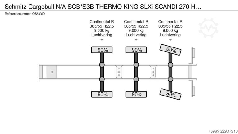 Naczepa chłodnia SCHMITZ CARGOBULL N/A SCB*S3B THERMO KING SLXi SCANDI 270 HOOG BLO