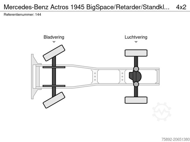Standart-SZM Mercedes-Benz Actros 1945 BigSpace/Retarder/Standklima/Eu6