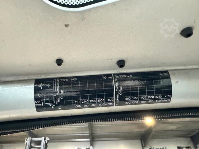 2020 Service + UVV 05/2027 Still RX60-30 Still RX60-30