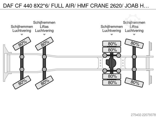 Sistem ročice s kavljem DAF CF 440 8X2*6/ FULL AIR/ HMF CRANE 2620/ JOAB HO...
