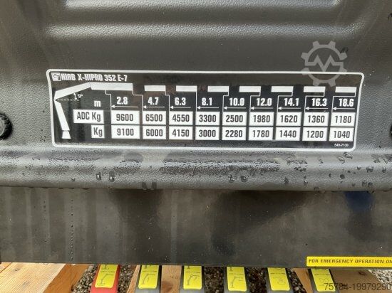 Kolmepoolne kallur MAN 33.520 6X6 BL NEU BORDMATIK 3 SEITEN KIPPER HIAB KRAN MIETKAUF MöGLICH