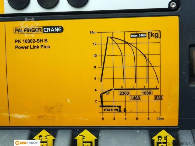 Camión plataforma con toldo MERCEDES-BENZ 1324 L ATEGO Hegla-Glasreff Kran PK10002 Funk