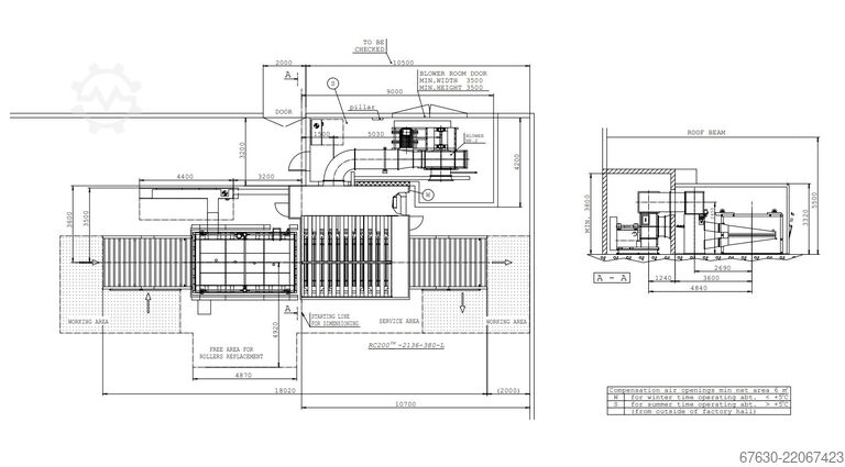 Forno de têmpera GLASTON TAMGLASS RC200 (Type 2136)