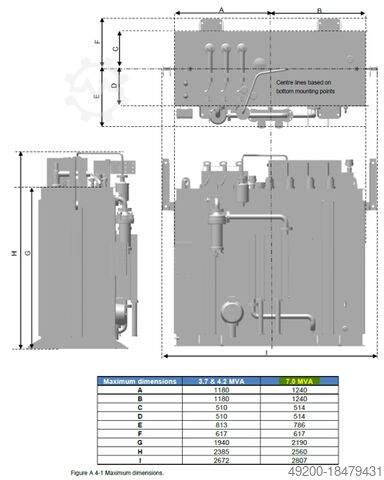 Olíuspennir Green Transfo Minera MP