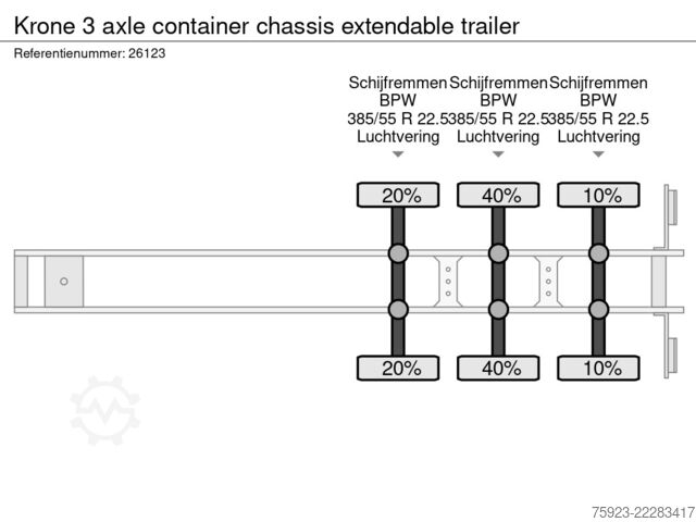 Transporte de contentores Krone 3 axle container chassis extendable trailer