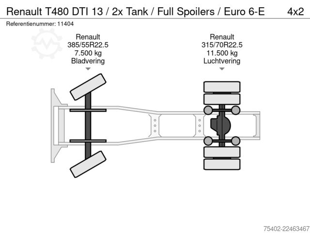 Standardni SZM Renault T480 DTI 13 / 2x Tank / Full Spoilers / Euro 6-E