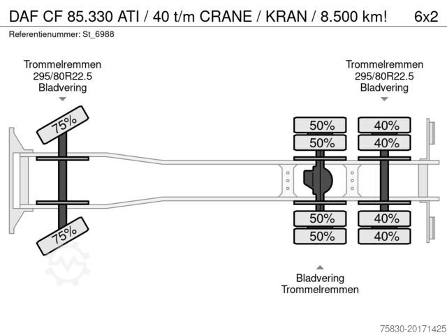 Autokrāna kravas automašīna DAF CF 85.330 ATI / 40 t/m CRANE / KRAN / 8.500 km!
