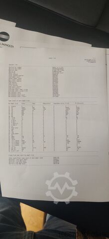 Digitaldrucker Konica Minolta bizhub pro c1060l