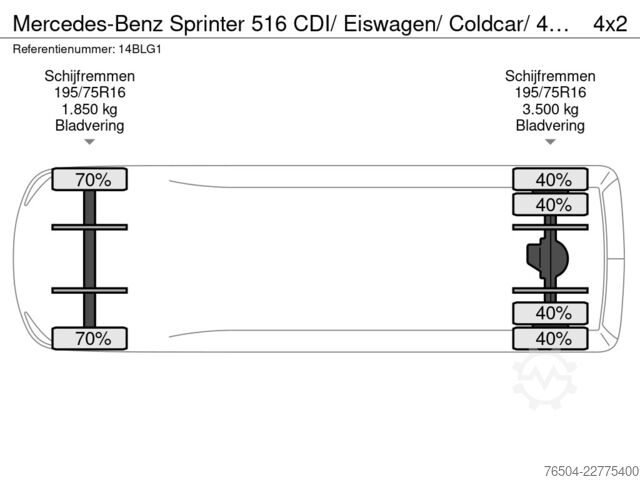 Chladiaci box Mercedes-Benz Sprinter 516 CDI/ Eiswagen/ Coldcar/ 4+4/ Airco