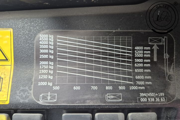 Dieselové vysokozdvižné vozíky Linde H50D