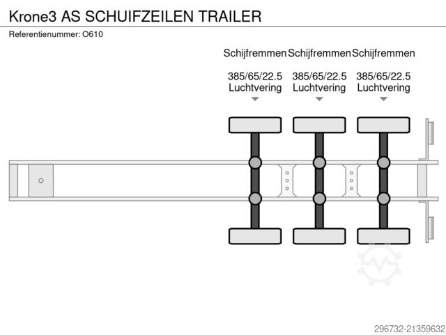 ผ้าใบกันน้ำแบบเลื่อน Krone 3 AS SCHUIFZEILEN TRAILER