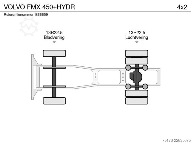 Estándar-SZM VOLVO FMX 450+HYDR