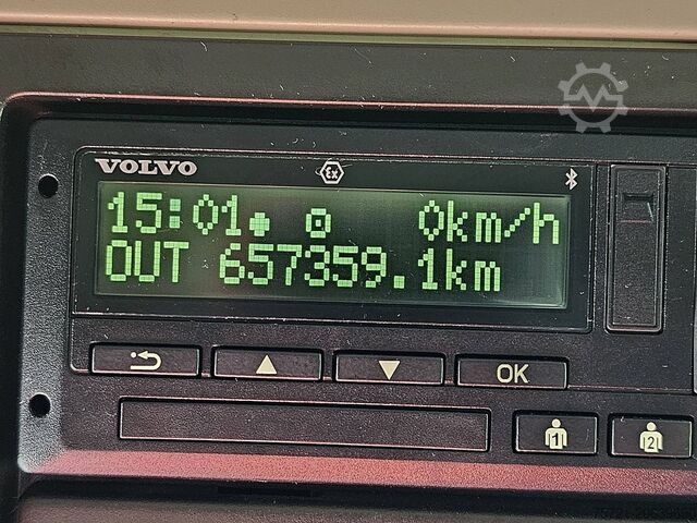 Padrão-SZM VOLVO FM 430