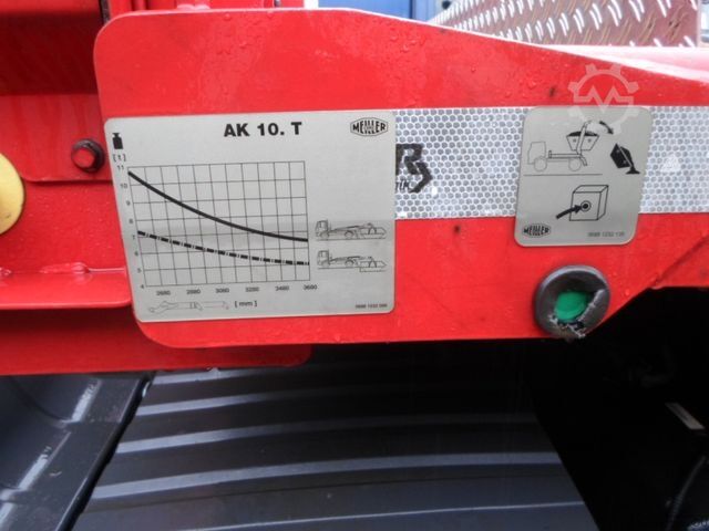 کامیون کمپرسی MERCEDES-BENZ 1324 L/ MEILLER TELEABSETZKIPPER !!