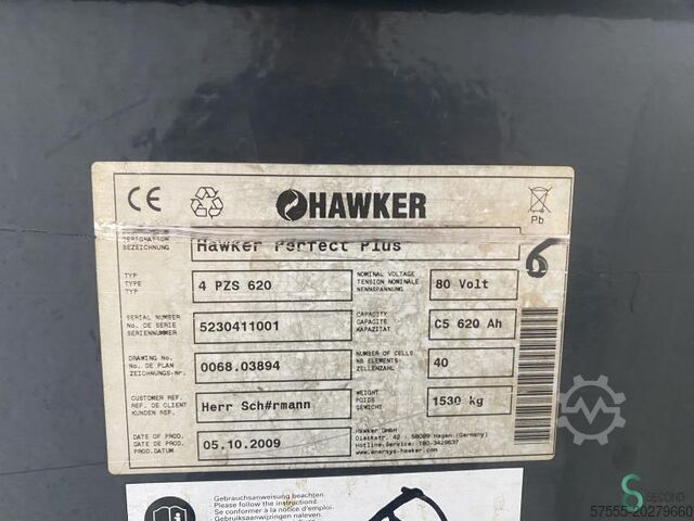 Sidelader Listrik Hubtex 1994 Hubtex 