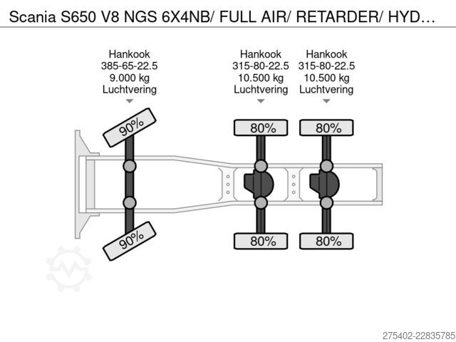 Estándar-SZM Scania S650 V8 NGS 6X4NB/ FULL AIR/ RETARDER/ HYDRAULI...